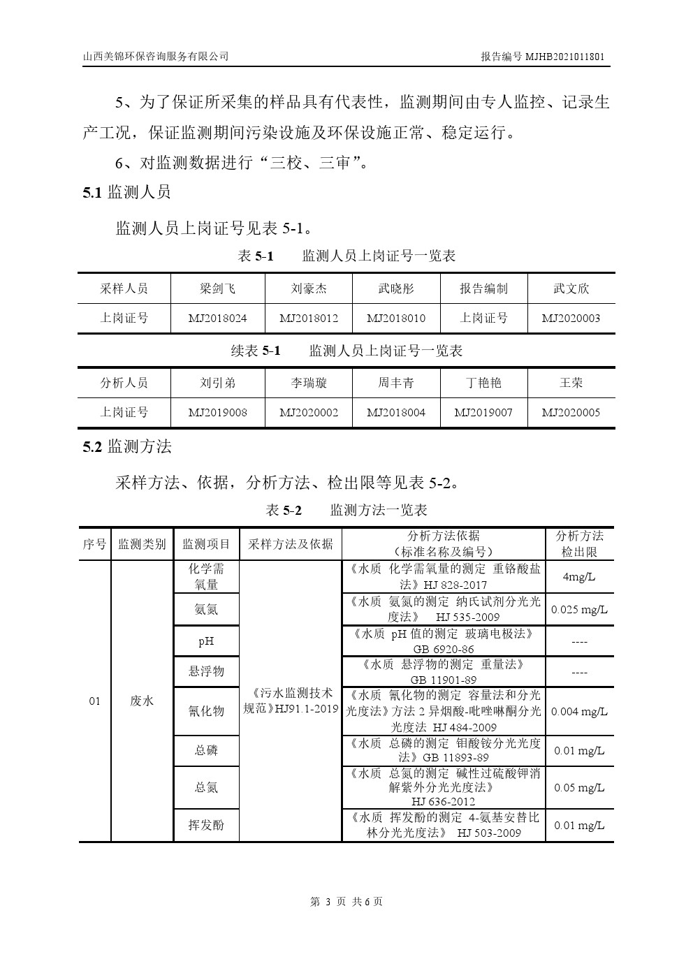 周監測報告1.21