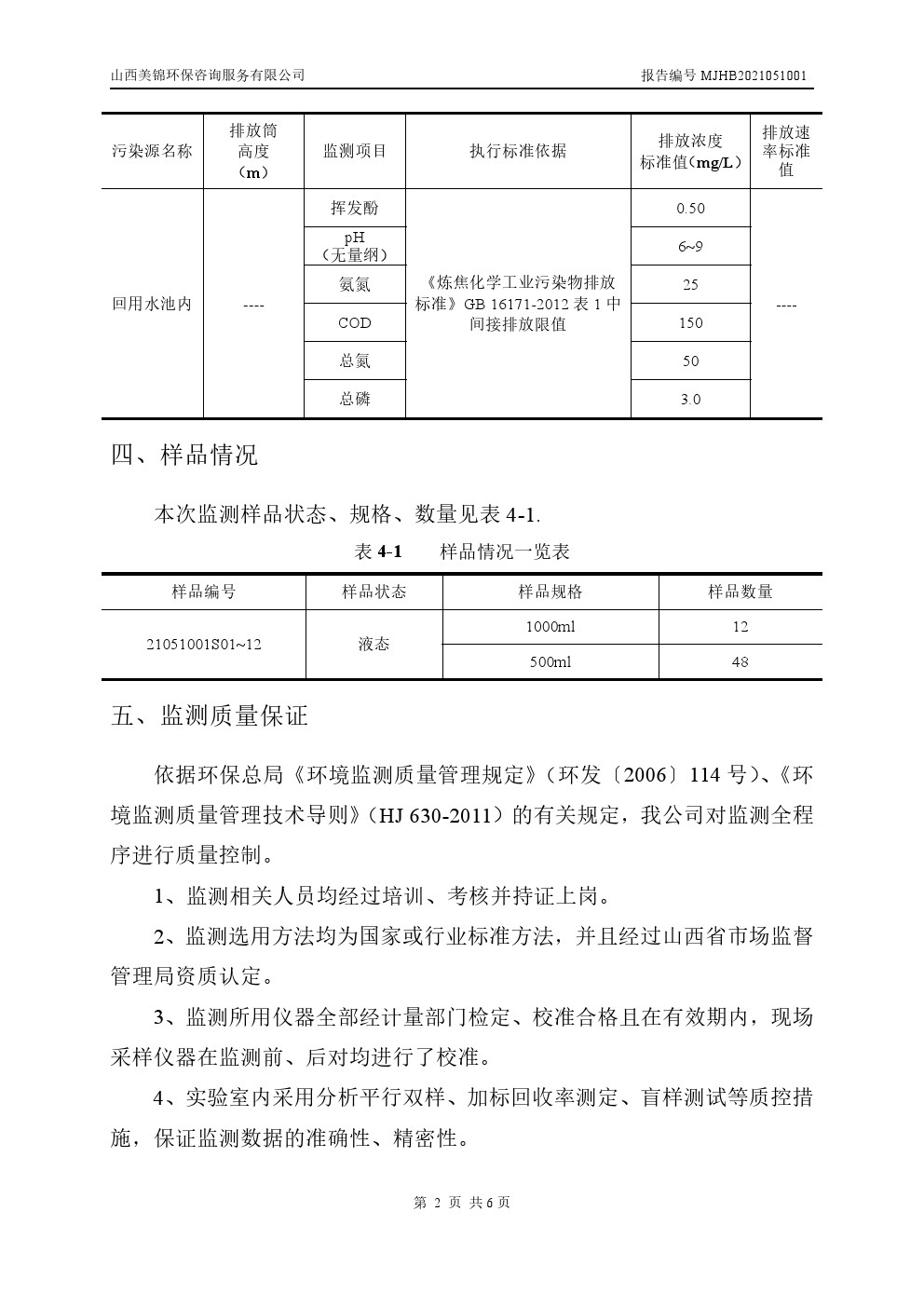 周監測報告5.14